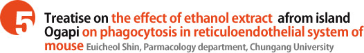 Thesis on the effect of ethanol extract from island Ogapi on phagocytosis in reticuloendothelial system of mouse Euicheol Shin, Parmacology department, Chungang University